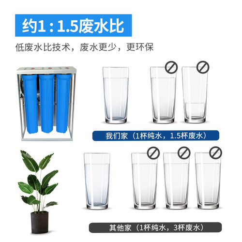 特价20寸不锈钢家用商用纯水机400G/800G大流量设备奶茶店ro净水 - 图2