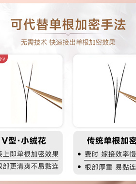 V型小绒花毛睫毛嫁接妈生三叶草单根加密开花YY婴儿弯美睫店专用
