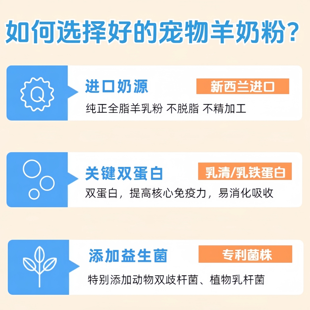 宠兑宠物羊奶粉幼猫成猫幼犬成犬猫咪专用狗狗通用新生犬猫羊奶粉 - 图3