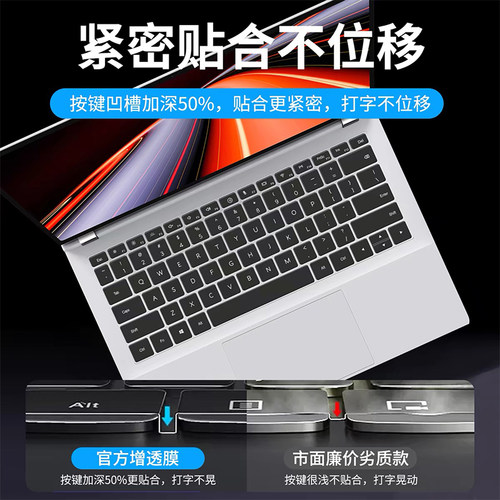 适用DELL戴尔灵越14Plus7440键盘膜16Plus7640笔记本键盘保护膜7430电脑7630防尘垫按键保护套防蓝光屏幕贴膜 - 图3