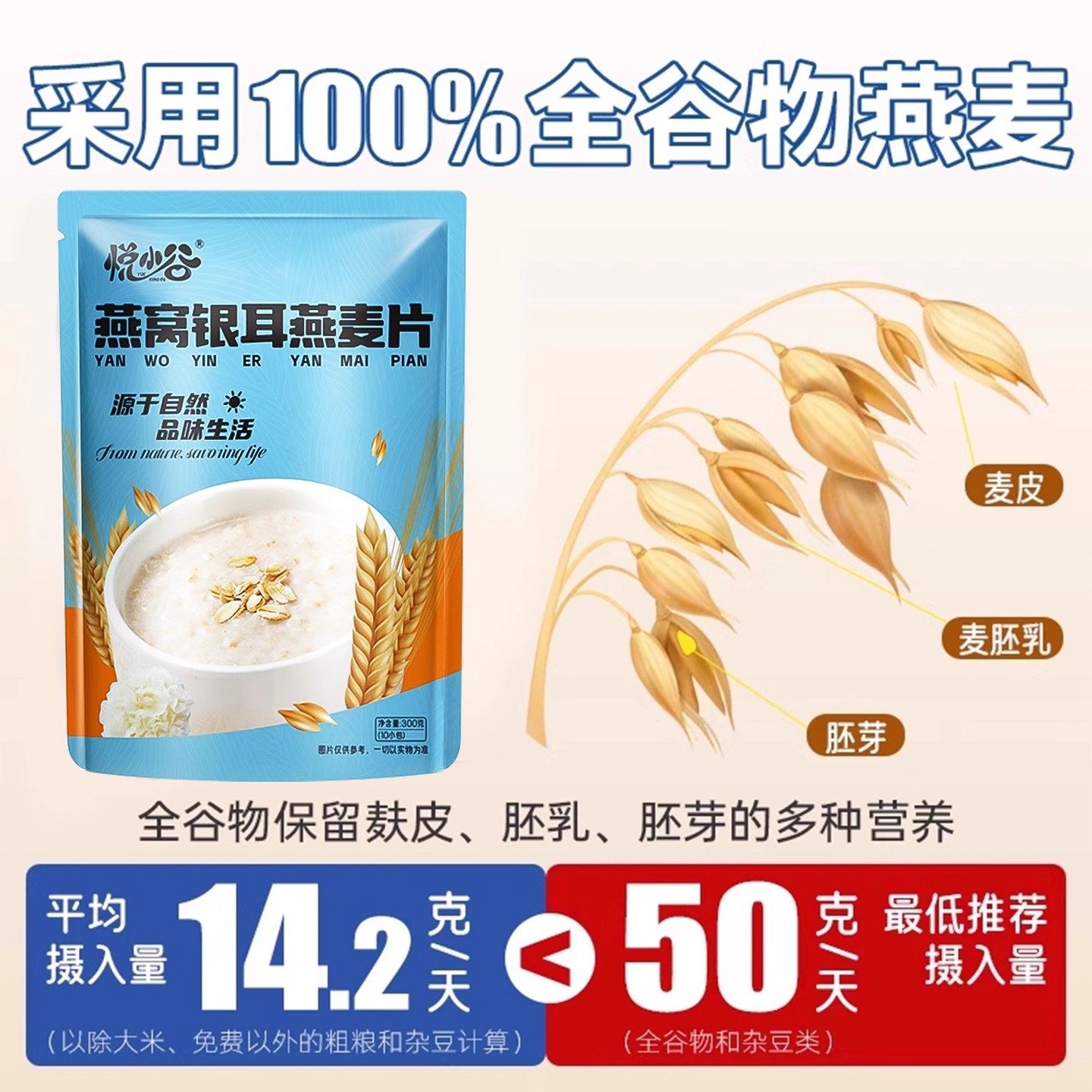 燕窝银耳燕麦片独立小包装即食冲饮营养高蛋白早餐代餐官方旗舰店,淘宝优惠券,粉丝福利购,淘宝优惠卷