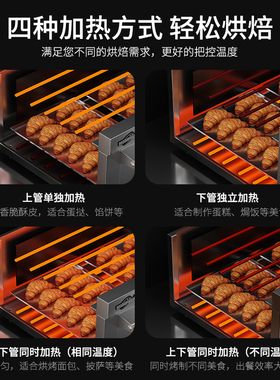 【开店首选】松用商用面包电烤箱
