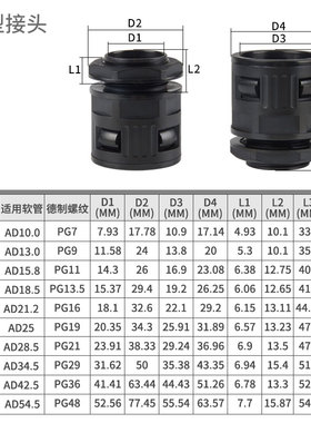 塑料波纹管专用接头配件电缆穿线软管快速旋转连接锁头内螺纹整包