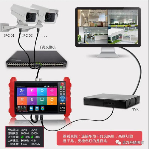 精明鼠NF-IPC712ADH多功能工程宝网络监控测试仪ipc同轴模拟高清 - 图1