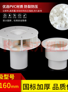 PVC排水管配件87型虹吸式雨水斗塑料重力DN110天台侧墙落水斗地漏