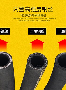 空压机储气罐连接管液压油高压软管耐高压高温4/6分1寸螺杆机气管
