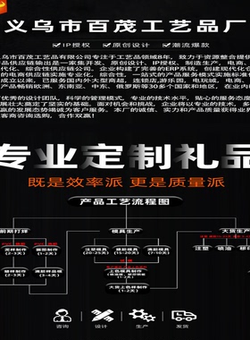 木雕风蔬果喵喵树脂摆件创意磁吸公仔桌面装饰品车载摆件