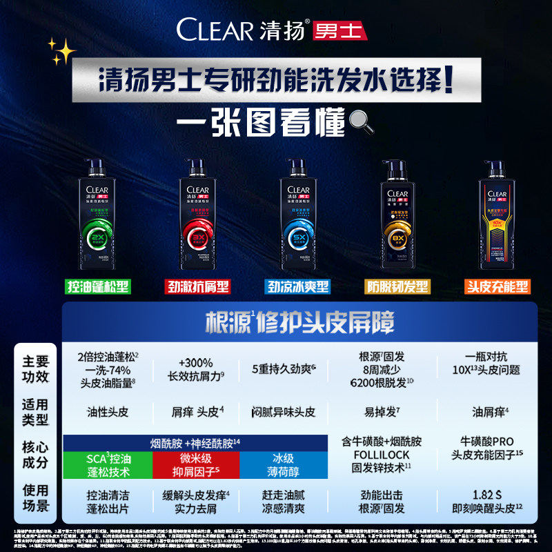 清扬男士劲能瓶专研洗发水去头屑控油蓬松洗头膏380/570g多香型选