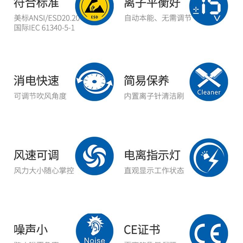 离子风机除静电工业去静电消除器负离子无尘车间防静电风扇风枪,淘宝优惠券,粉丝福利购,淘宝优惠卷