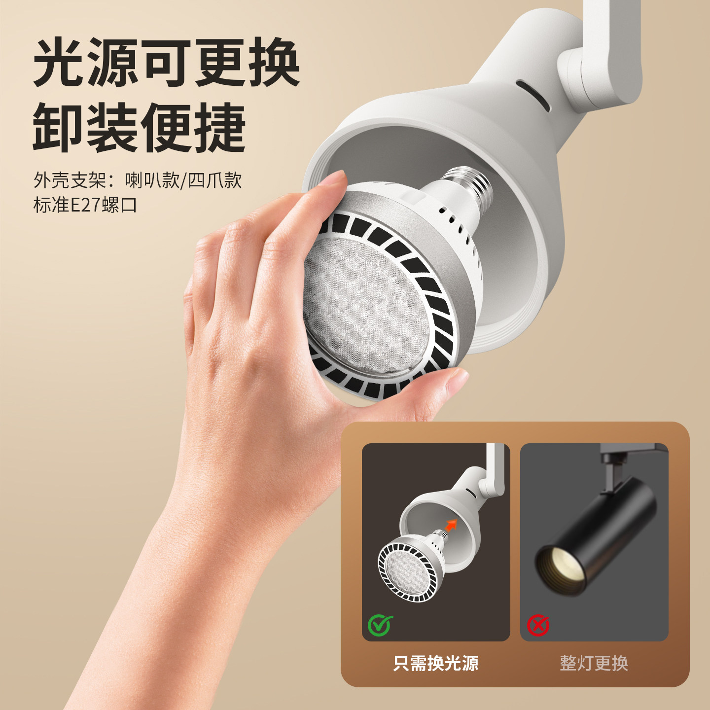 led轨道射灯灯泡par30单灯服装店超市生鲜灯超亮节能E27螺口光源