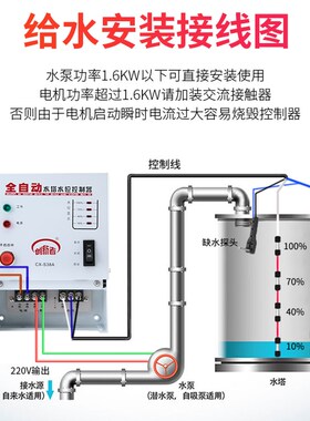 全自动显示水位控制开关水泵水塔水箱水池抽水液位感应智能控制器