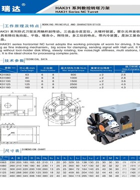 常州宏达宏瑞达数控六八工位转塔电动刀架HAK31063/80/100/125