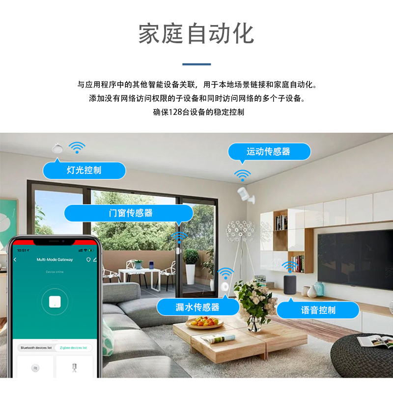 涂鸦ZigBee/蓝牙智能家居局域网智能多模无线网关场景联动控制 - 图3