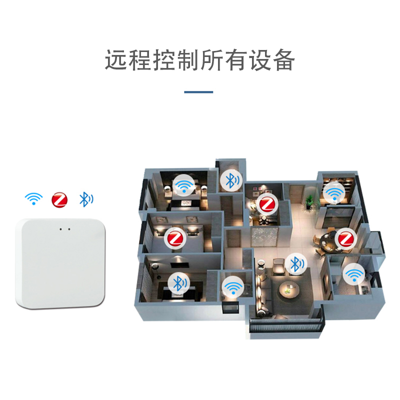 涂鸦ZigBee/蓝牙智能家居局域网智能多模无线网关场景联动控制 - 图2