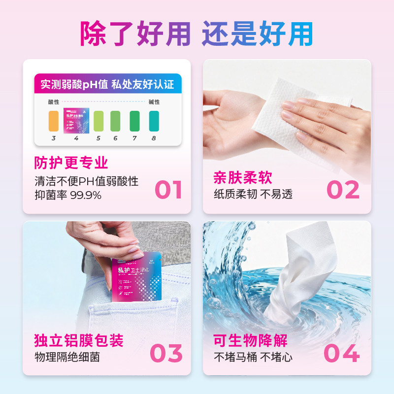 相达私处湿巾女性卫生专用洁阴私护厕纸清洁杀菌房事可擦湿纸巾男