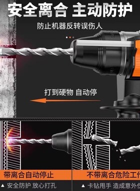 无刷充电式电锤电镐三用工业级重型混凝土无线多功能大功率冲击钻