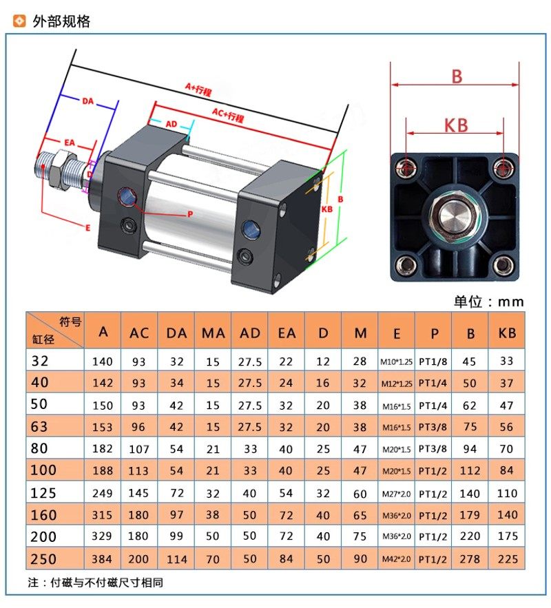 标准大推力气缸加长行程重型SC160/SC125/SC200X25/50/75/100/125 - 图1