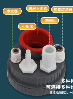 防臭下水管神器厨房洗碗机净水器排水管道多功能防返臭三头通接头
