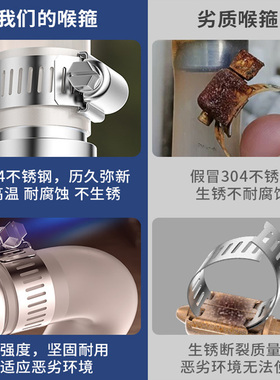 304不锈钢卡箍喉箍抱箍管卡箍圈水管瓦斯管紧箍固定夹卡扣锁扣活