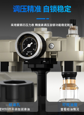 油水分离器带自动排水气源处理器空压机空气过滤器三联件雾AC2000