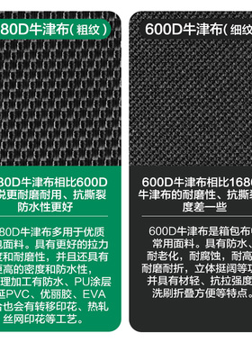 德国美耐特®工具腰包电工专用腰带工具袋男多功能维修工具包大全