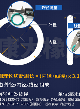 橡胶圈环氟胶耐油内径(75-140)*5.3mm/5只水管管道氟胶密封圈