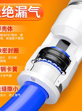 PU直通气管快速接头塑料快插接头PG变径8转6 两通10mm对接头高压