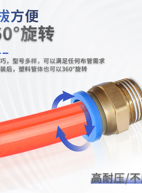 气管快速接头气动元件PC8-02快插快接螺纹直通丝牙气源铜配件大全