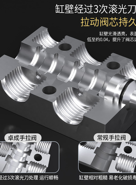 气阀开关阀气动开关手动阀气缸控制阀4R210-08机械阀执行器换向10