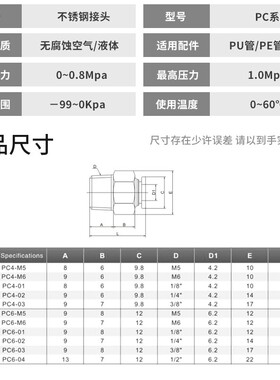 304气动快插气管快速接头不锈钢PC螺纹直通耐高压高温气源快接嘴