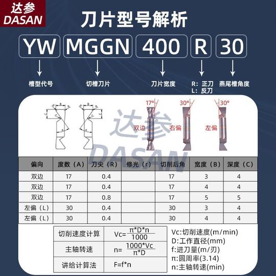 燕尾槽刀片数控端面切断车刀30度MGMN300不锈钢17度切刀割刀刀粒