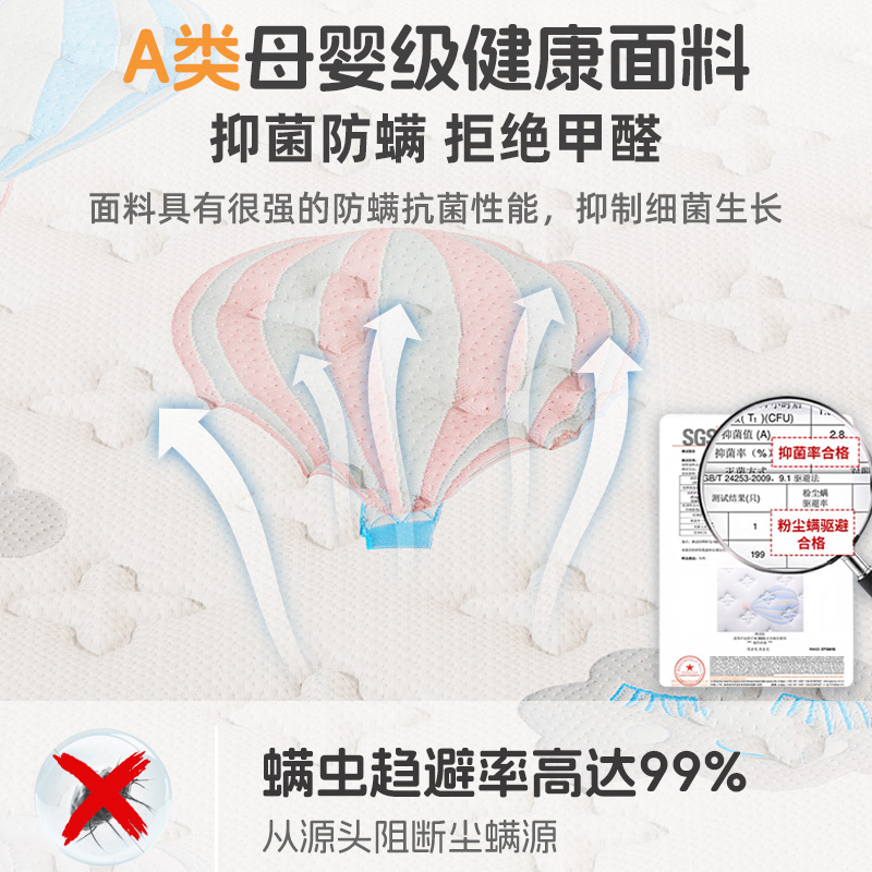 儿童床垫可折叠定制尺寸拼接家用卧室榻榻米床垫子椰棕乳胶宿舍用 - 图1