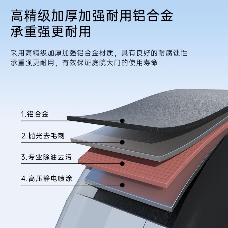 铝合金庭院门别墅花园入户门农村自建房小院子门户外铝艺双开大门 - 图0