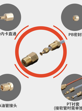 滑块油管接头卡套铜管油路分配器铜接头机床尼龙管油嘴PD内卡直通