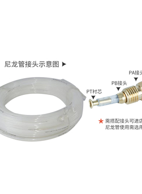 4/6MM毫米铜管/尼龙软管金属铝管机床润滑空心油管4厘6厘油管