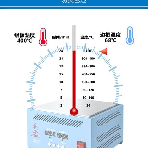 JFTOOIS金锋 加热台6061铝材包边加热平台数显LED灯珠恒温预热板 - 图2