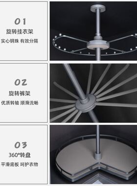 旋转衣架360度多功能衣帽间转角收纳三层挂衣杆挂衣裤架衣柜拉篮