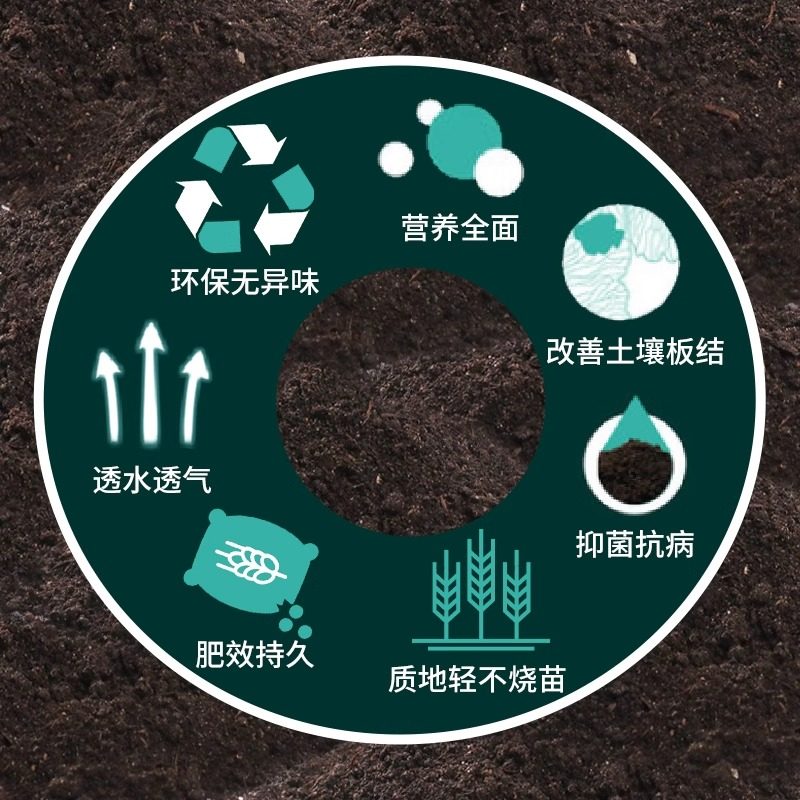 发酵蚯蚓粪有机肥料种菜蔬菜专用肥花肥复合肥料腐熟纯蚯蚓肥通用,淘宝优惠券,粉丝福利购,淘宝优惠卷