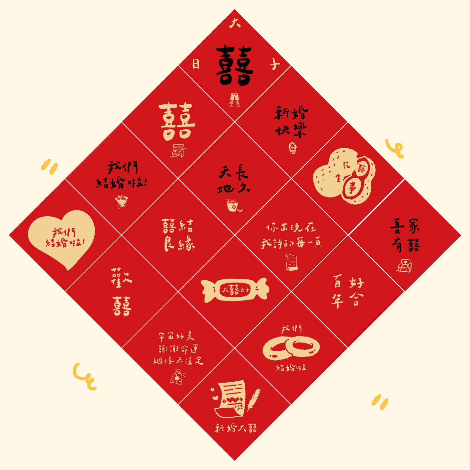 图3