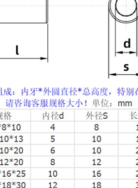 304不锈钢加长加厚圆型/形接头焊接螺帽圆柱型丝杆接头螺母M3-M14