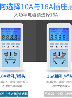 家用电表电量电费计量插座测试仪功耗电度表功率显示电力监测器