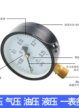 Y100径向压力表压力真空表普通压力表0-0.6/1.0/1.6/2.5/4/6Mpa