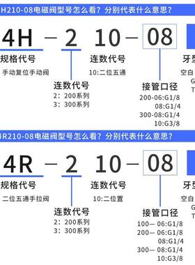 亚德客型4H210-08手动换0向拉阀4210-8R手阀气缸控制QGF开关推拉
