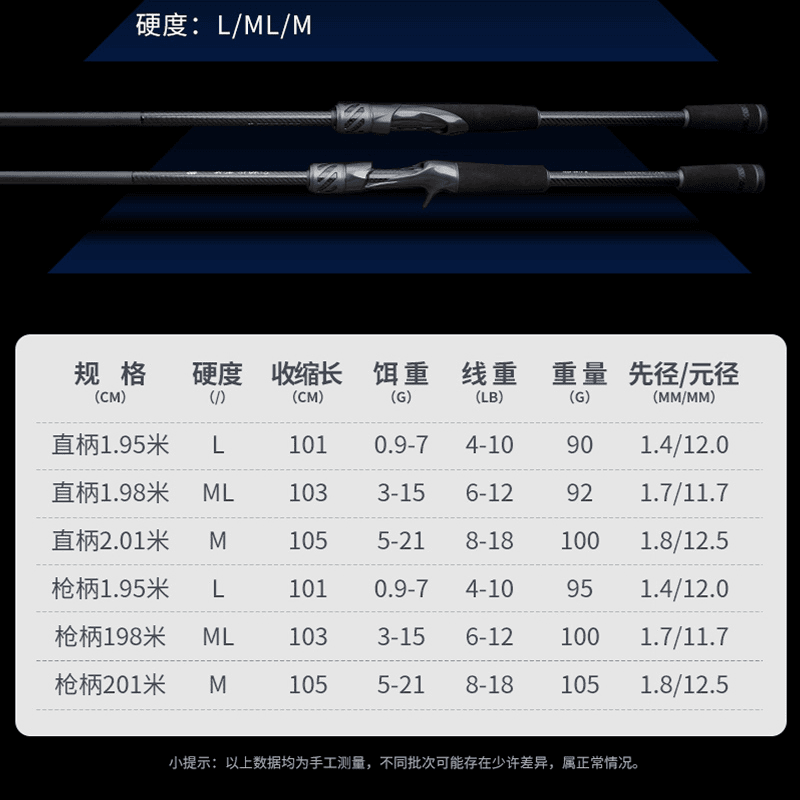 虫甲毒虫竞技版虫竿枪柄路亚虫/直柄超快调竞技L鲈鱼杆ML远投鳜鱼,淘宝优惠券,粉丝福利购,淘宝优惠卷