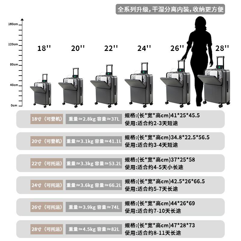 多功能行李箱20寸可登机箱前开口耐用拉杆箱28寸大容量旅行箱子男,淘宝优惠券,粉丝福利购,淘宝优惠卷