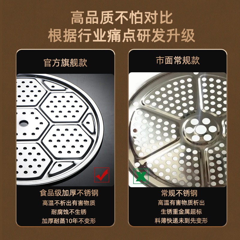 卤肉专用防粘锅底网不锈钢防糊汤桶底部篦子蒸片熏肉压肉熟食卤水,淘宝优惠券,粉丝福利购,淘宝优惠卷