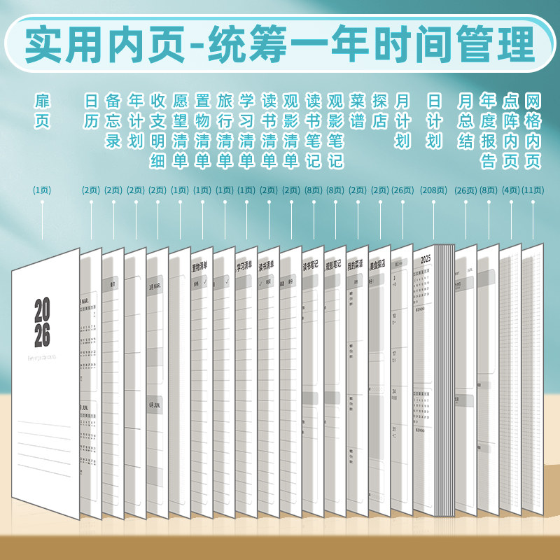 咔巴熊2026日程本新款每日周计划本效率手册计划表手账本365天一日一页考研日历学习工作记事时间管理笔记本,淘宝优惠券,粉丝福利购,淘宝优惠卷