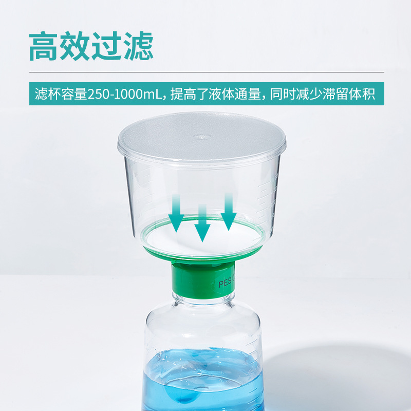 比克曼生物一次性真空过滤装置无菌接收瓶独立装过滤器上杯带刻度 - 图1