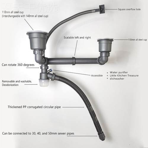 横排臭CBW省空间厨房下水器 洗菜盆防不锈钢菜盆 下管水新中式 - 图2