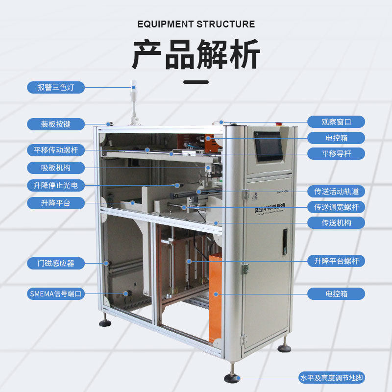 正邦全自动真空吸板机pcb板叠放传送平稳噪音低SMT周边配套设备,淘宝优惠券,粉丝福利购,淘宝优惠卷